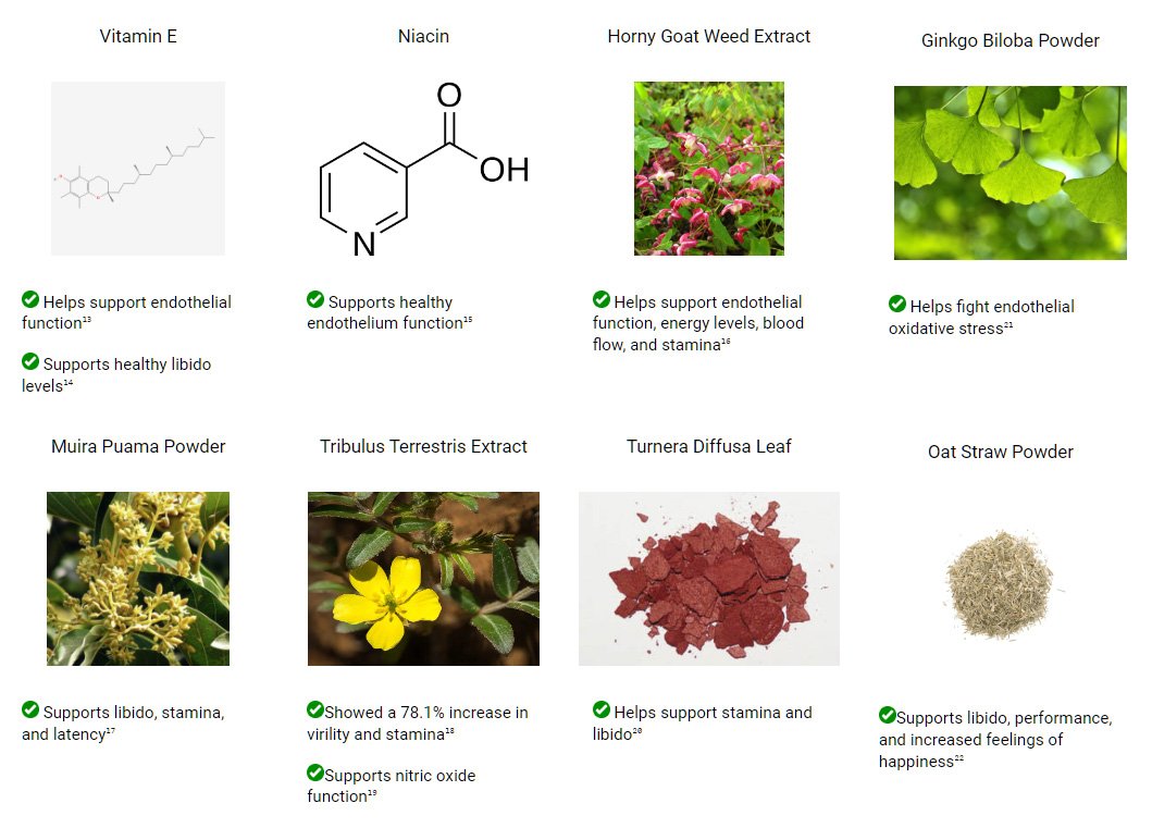 EndoPump ingredients